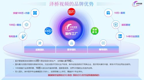 聚焦分賽區(qū)丨第六屆北京文化創(chuàng)意大賽經(jīng)開(kāi)區(qū)分賽區(qū)決賽圓滿收官，數(shù)字文化創(chuàng)意內(nèi)容應(yīng)用服務(wù)成亮點(diǎn)